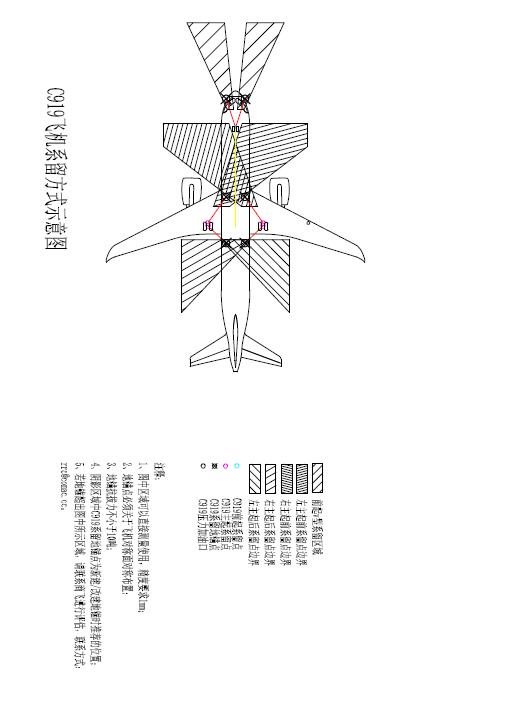 C919飛機機坪系留地錨布置圖